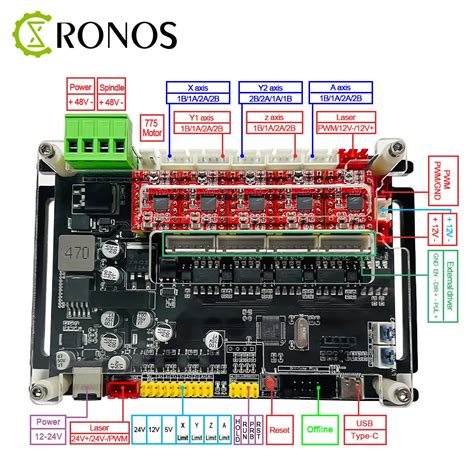 Grbl Controller .